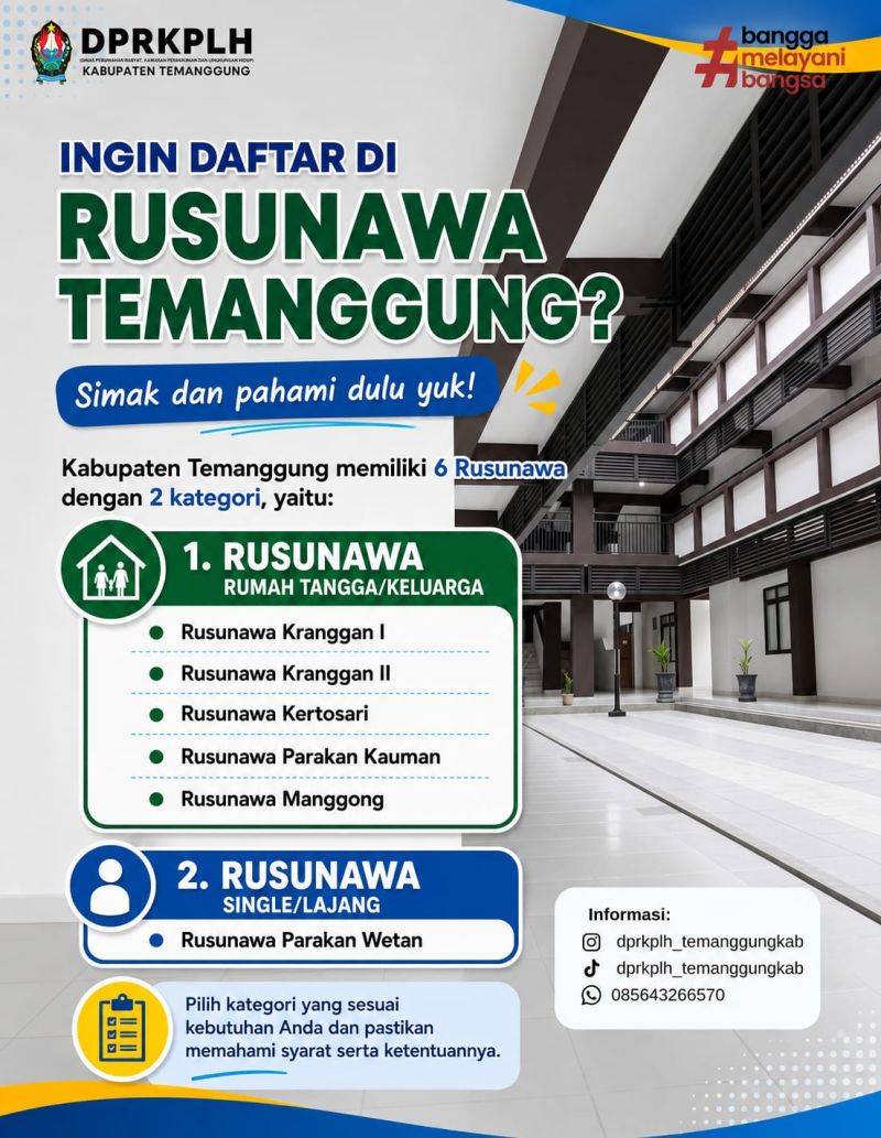 DPRKPLH Temanggung Rilis 2 Kategori Hunian Rusunawa yang Siap Ditempati Warga