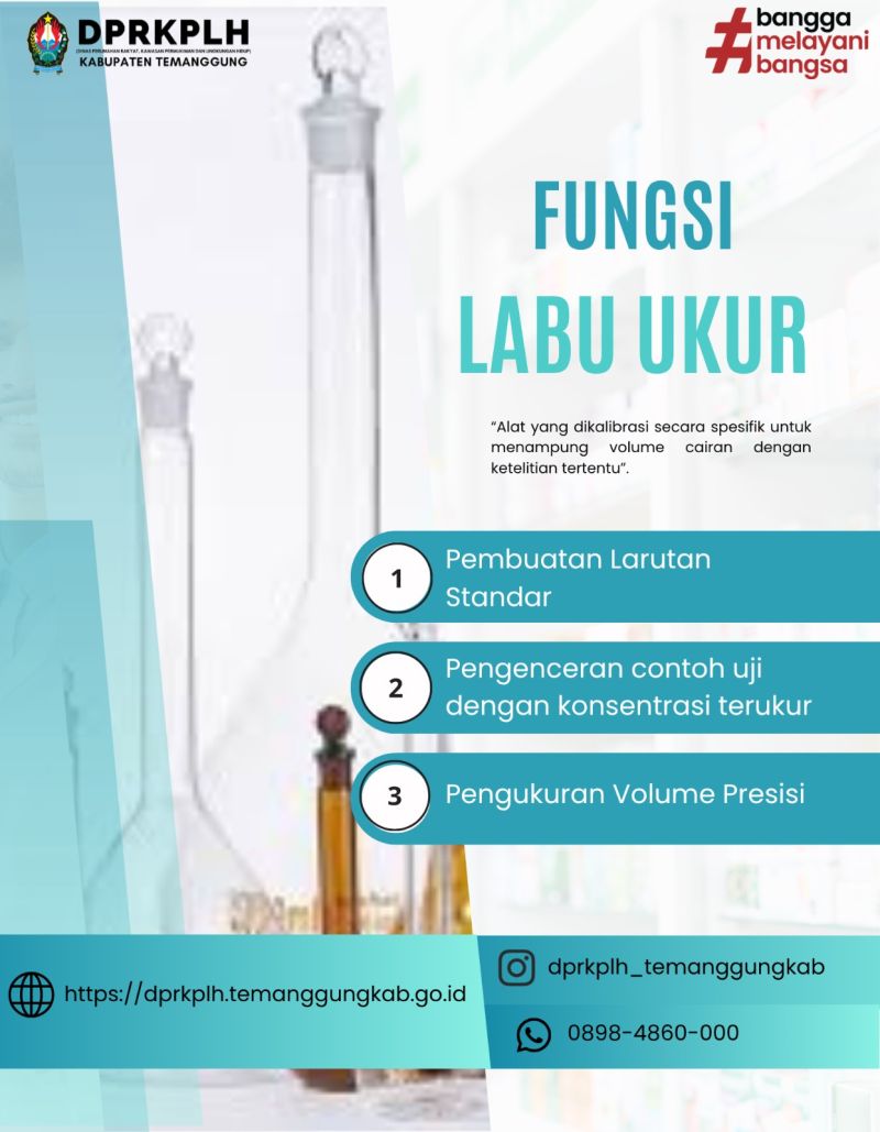 Fungsi Labu Ukur