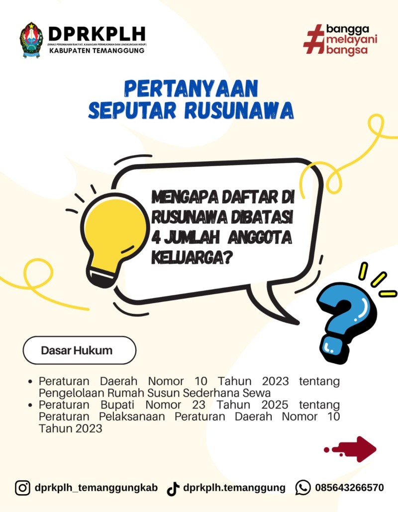 Mengapa Jumlah Anggota Keluarga di Rusunawa Dibatasi?