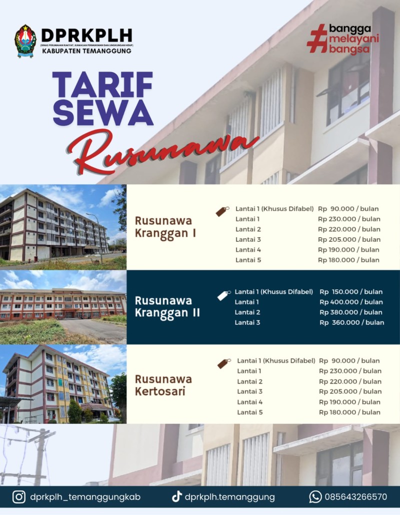 Cek daftar tarif sewa Rusunawa terbaru ini!